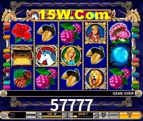 Distribuição de RTP em Jogos de Slot Certificados - Análise de 10.000+ Jogos